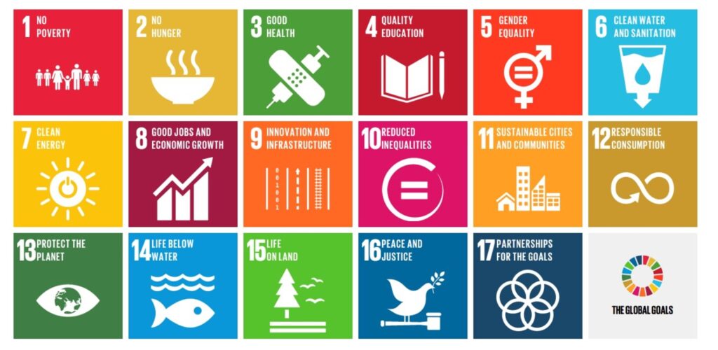 Sustainable_Development_Goals_pillars_iTTi